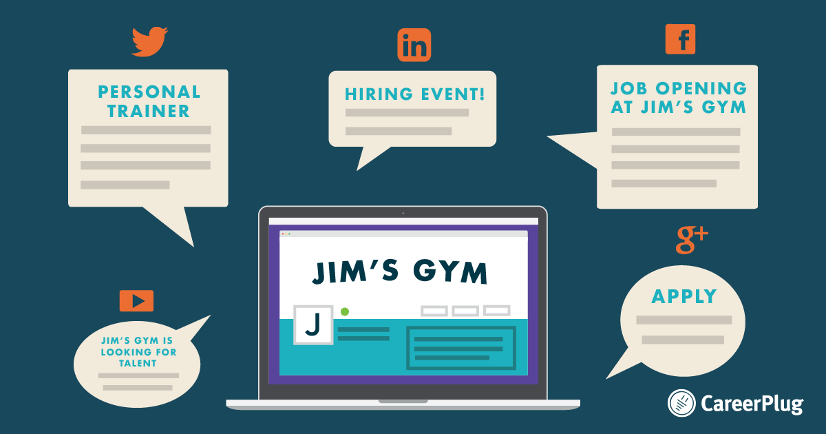 The Best Sites and Places to Post Jobs | CareerPlug