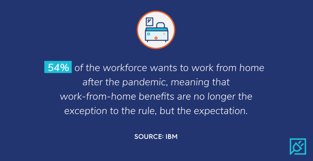Infographic - percentage of employees that want to work from home