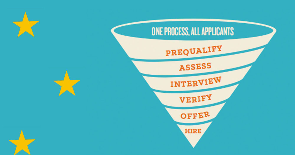 CareerPlug helps you create a recipe to consistently make great hires