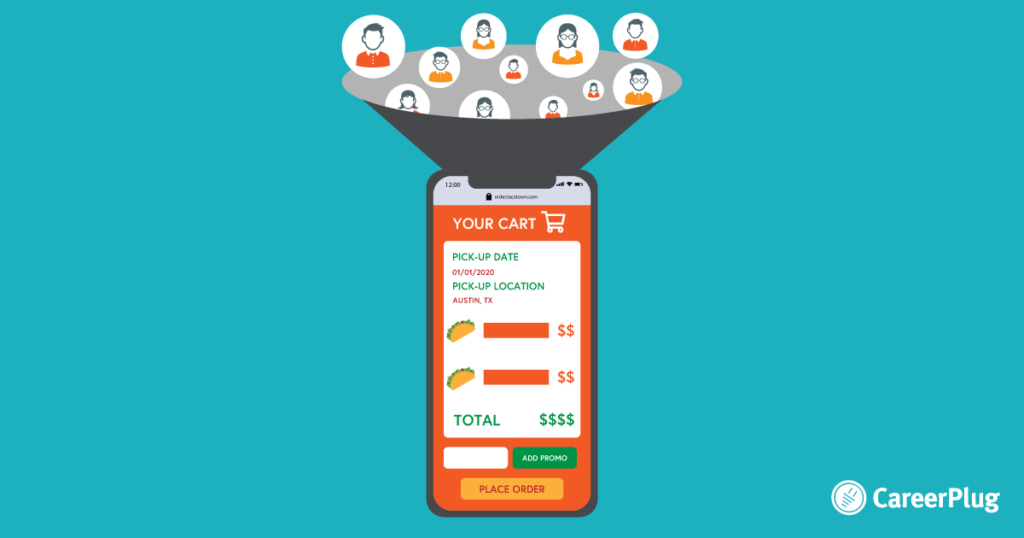 Market-for-Online-Ordering