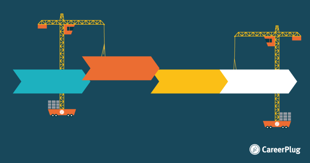 How-to-Start-Your-Hiring-Process