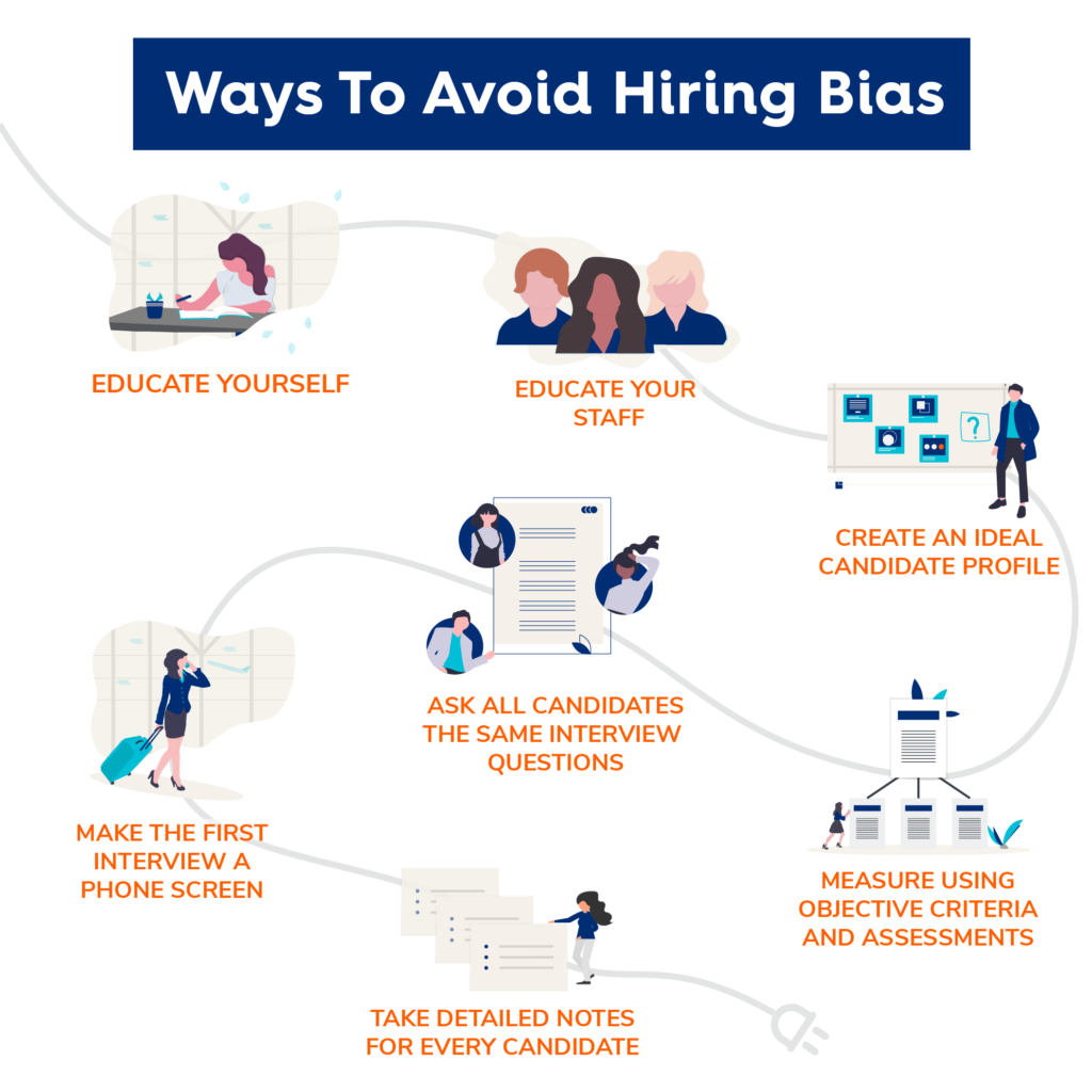 Ways to avoid hiring bias