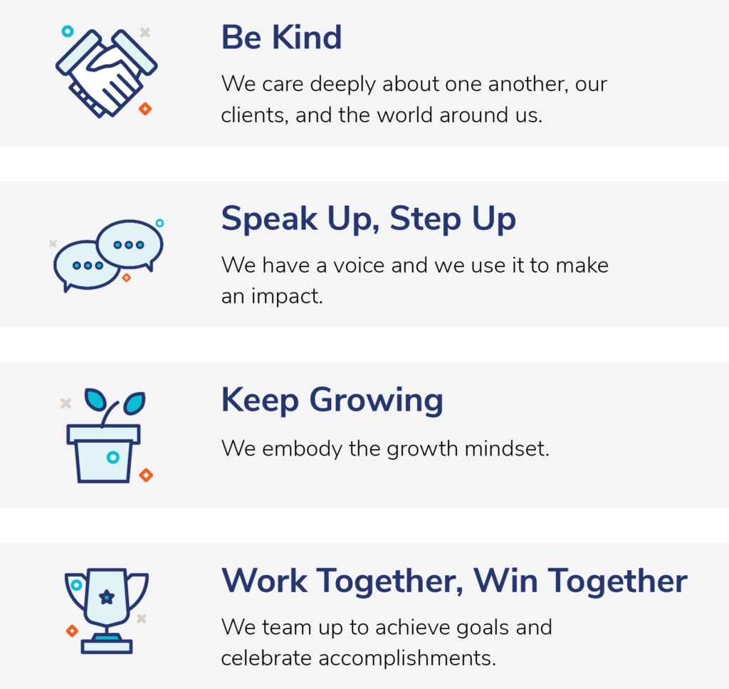 CareerPlug core values