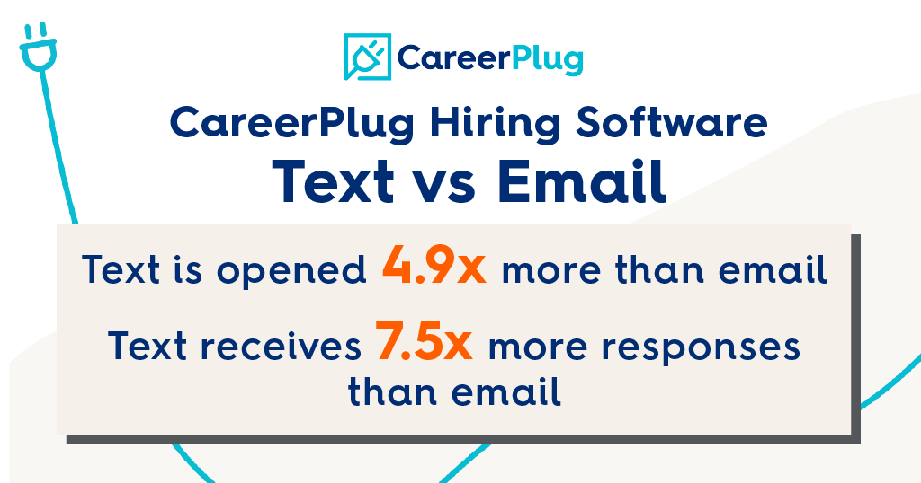 text vs email response rates