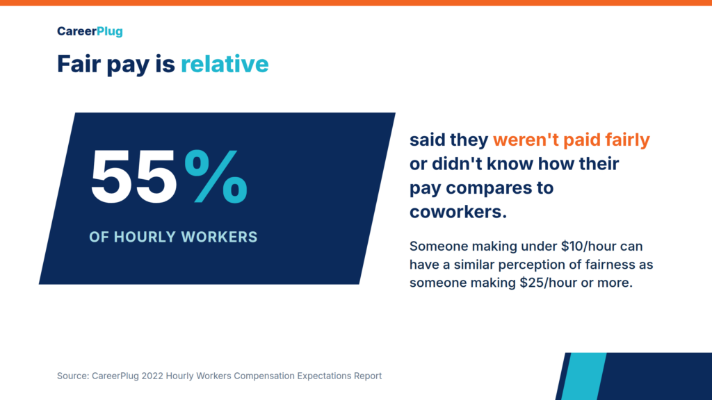 compensation satisfaction and the perception of fair pay