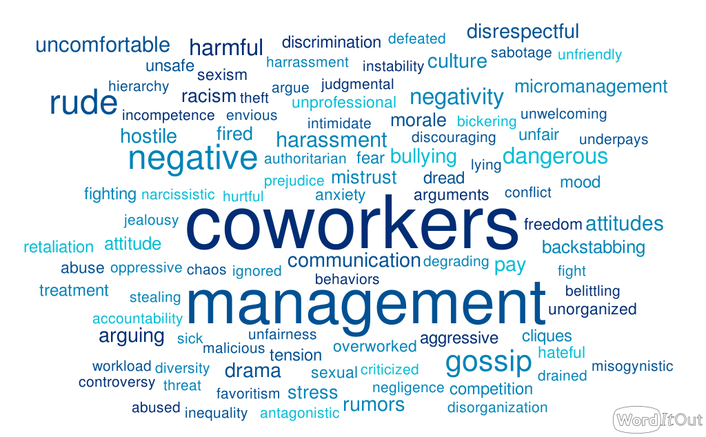 what makes a toxic work environment
