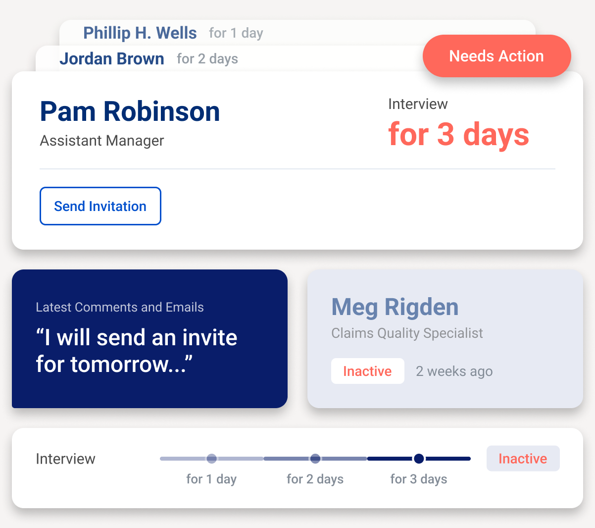 Applicants wait one, two and three days for interview invitations while another candidate becomes inactive.