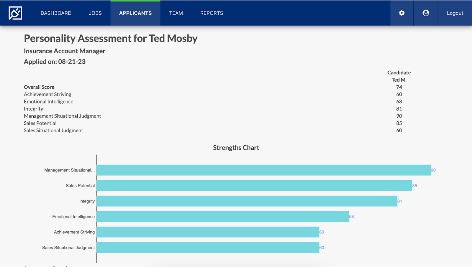 candidate assessments in Careerplug