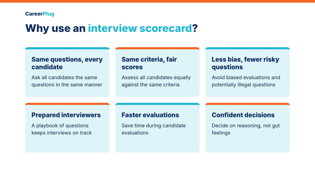 Benefits of using interview scorecards