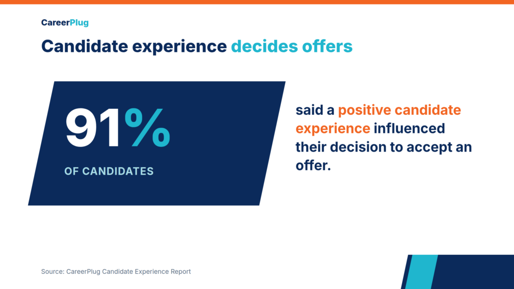 Statistic of poor candidate experience.