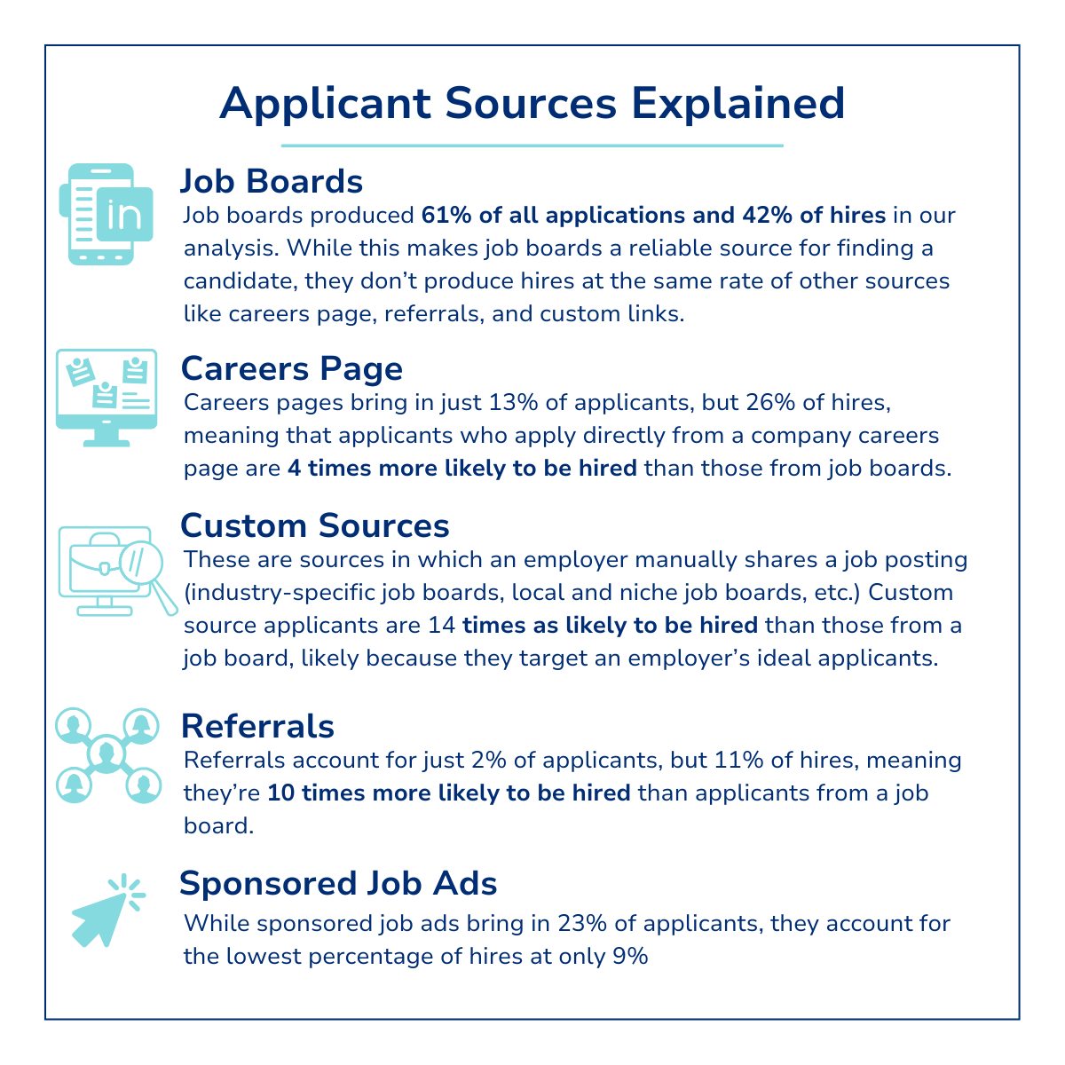 applicant sources