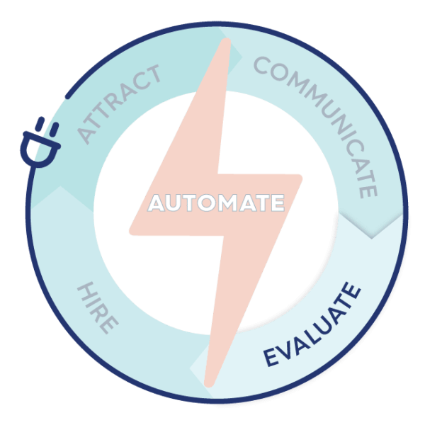 Circle-Graphic-EVALUATE